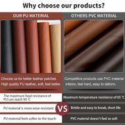 Self Adhesive Faux Leather Repair Patch