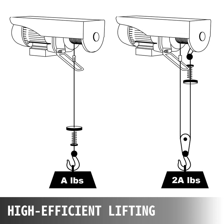 Electric Hoist with Wired Remote Control Lifter
