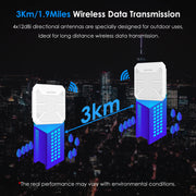 Long Range Outdoor Wi-Fi Booster